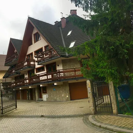 Bazatatry Wielka Krokiew *